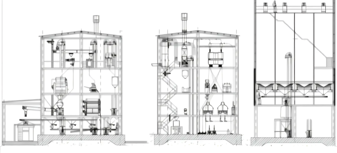 Grundriss vom Ingenieurbüro Tschiersch für Mühlenbau und Getreidetechnik